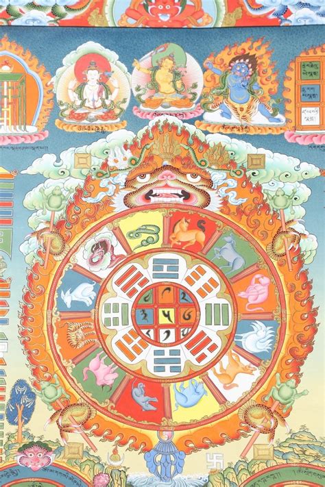 藏曆剪髮吉祥日2023|藏曆查詢 Tibetan Calendar